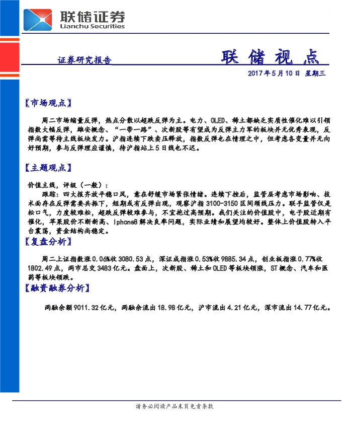 联储视点