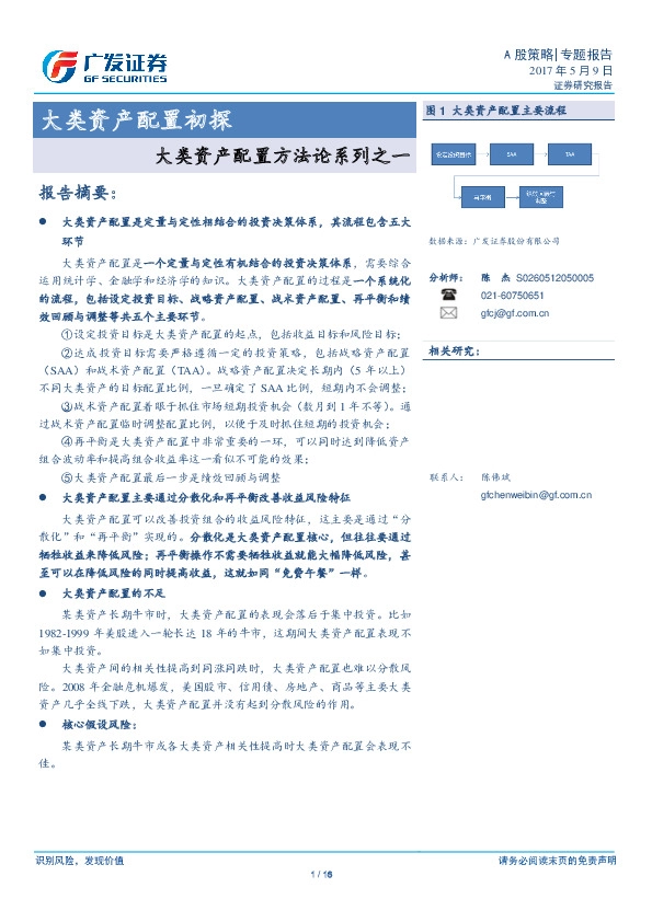 大类资产配置方法论系列之一:大类资产配置初探