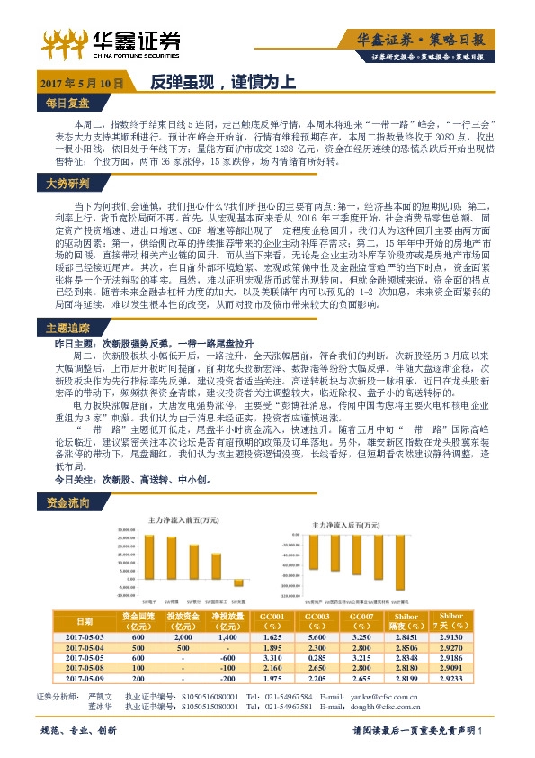 策略日报:反弹虽现,谨慎为上
