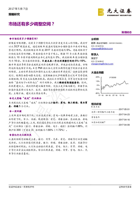 策略研究:市场还有多少调整空间?