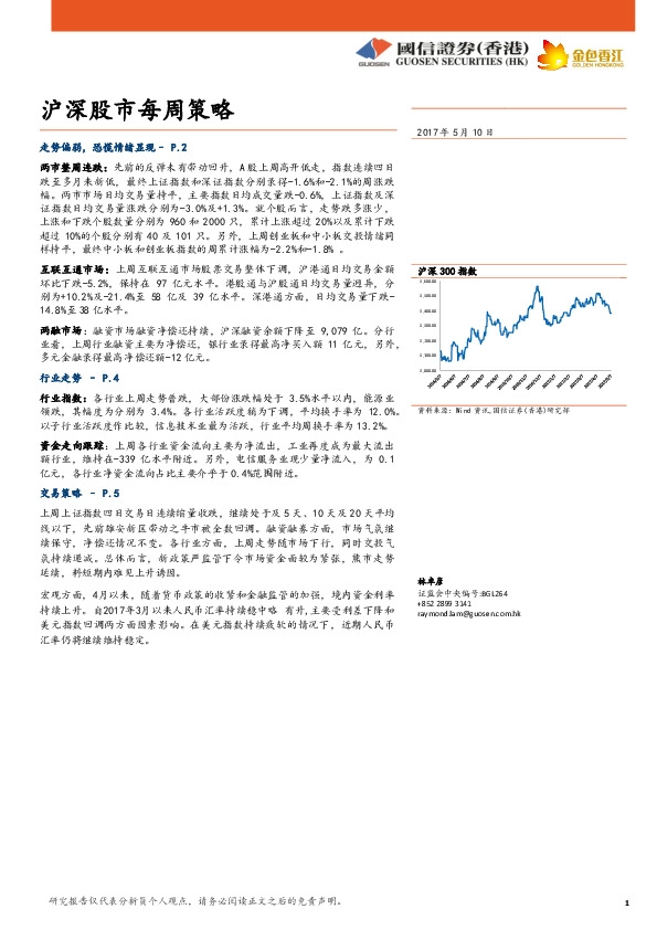 沪深股市每周策略