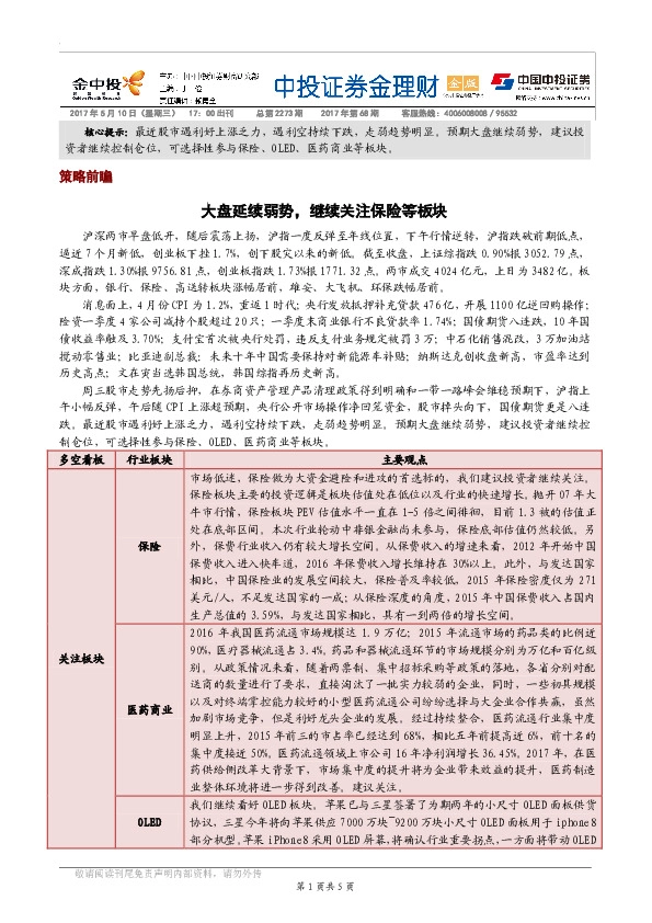 金理财金版