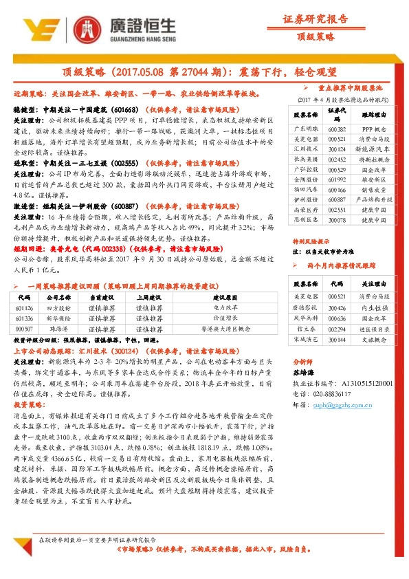顶级策略:震荡下行,轻仓观望