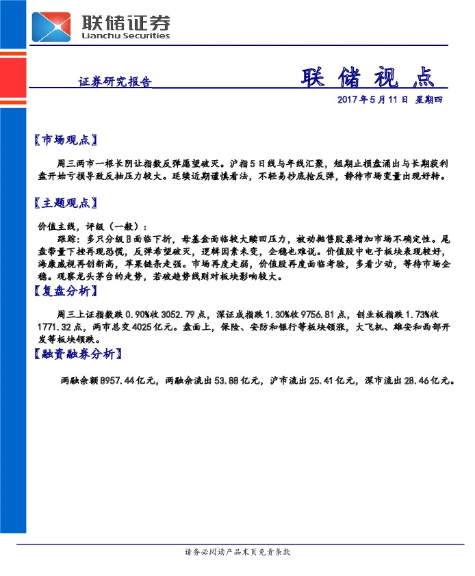 联储视点