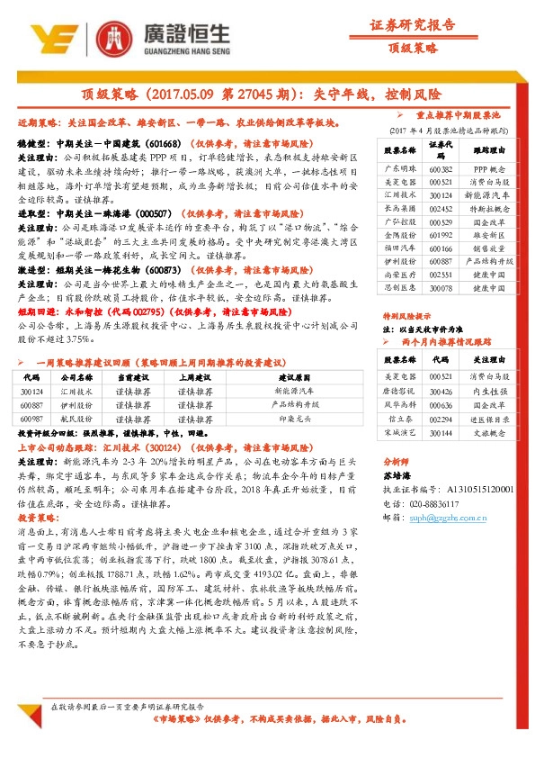 顶级策略:失守年线,控制风险