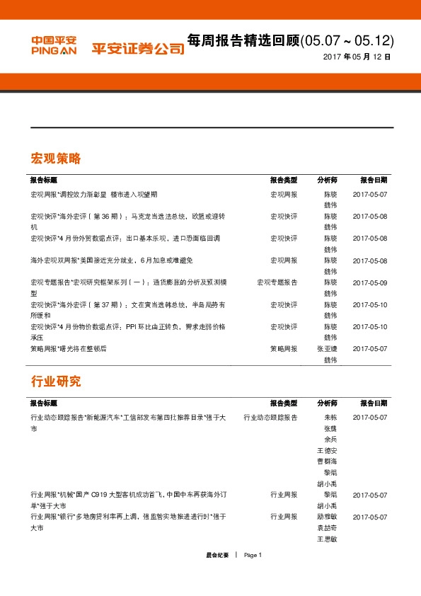 每周报告精选回顾