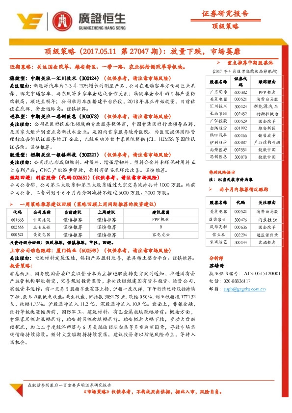 顶级策略(2017.05.11第27047期):放量下跌,市场萎靡