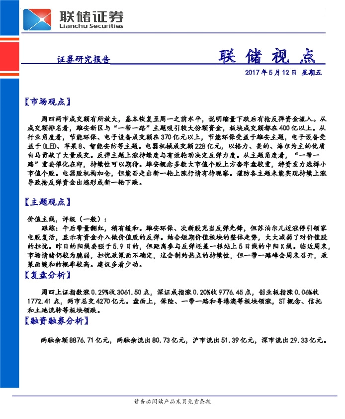 联储视点