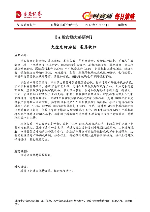 财富通每日策略