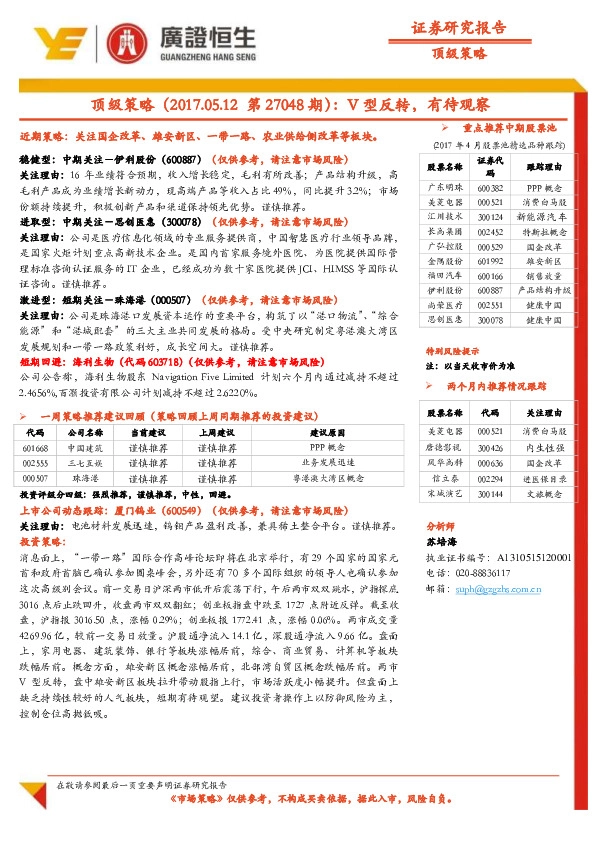 顶级策略:V型反转,有待观察