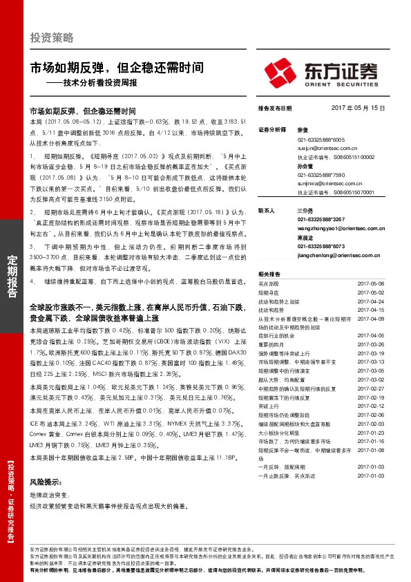 技术分析看投资周报:市场如期反弹,但企稳还需时间