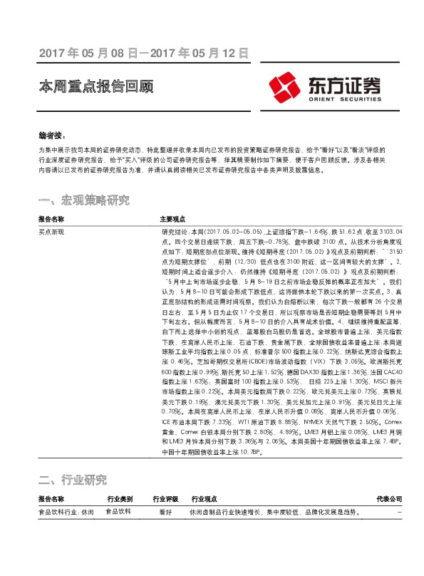 本周重点报告回顾