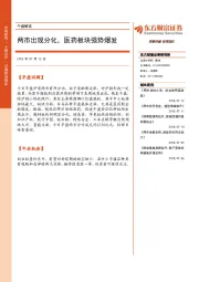 午盘解读：两市出现分化，医药板块强势爆发