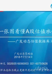 广发动态估值数据库（7月第2期）：一张图看懂A股估值水平