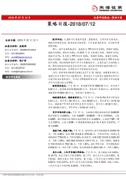 策略日报