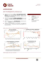 全球资金流向监测：海外中资股连续第5周资金流出