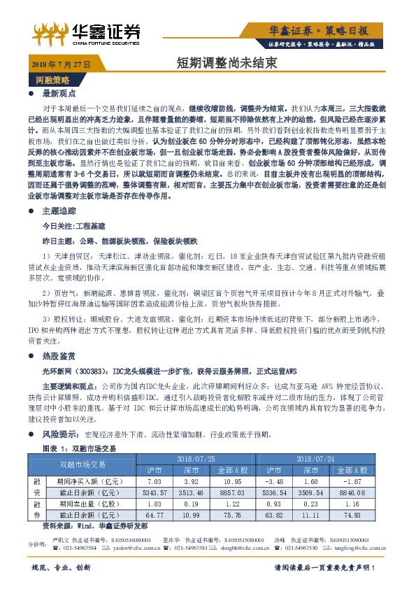 策略日报：短期调整尚未结束