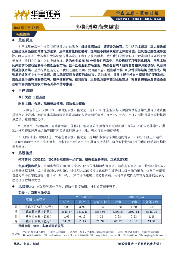 策略日报：短期调整尚未结束