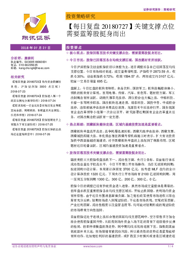 【每日复盘】关键支撑点位需要蓝筹股挺身而出