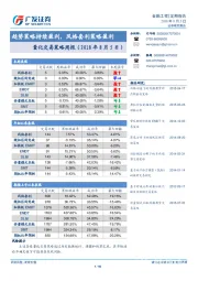 量化交易策略周报：趋势策略持续盈利，风格套利策略盈利