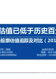 中外股票估值追踪及对比：全A整体估值已低于历史百分位10%