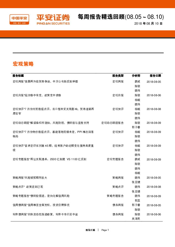 ﻿每周报告精选回顾