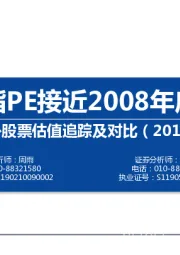 中外股票估值追踪及对比：上证综指PE接近2008年底部水平