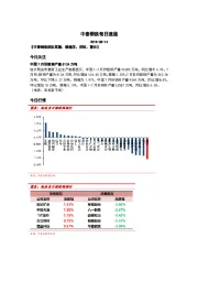 钢铁每日速递