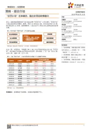 策略·图说市场:“双百计划”名单确定,国企改再迎政策催化