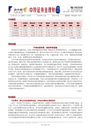 金理财日刊
