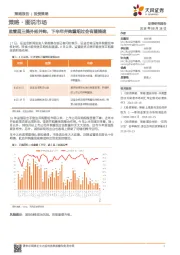 策略·图说市场：监管层三提外延并购，下半年并购重组过会有望提速