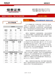 恒泰咨询日刊：创新低后指数快速反弹 科技股扛起大旗