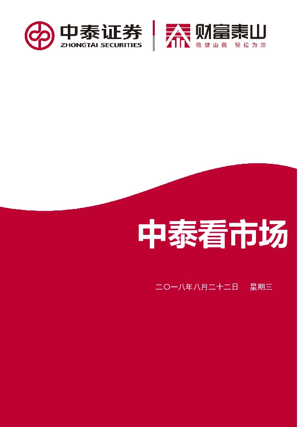 中泰看市场