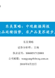 中观数据周报：工业品延续强势，农产品复苏逐步显现