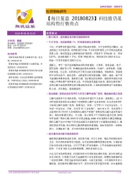 【每日复盘】科技股仍是结构性行情亮点
