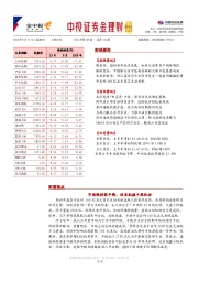 金理财