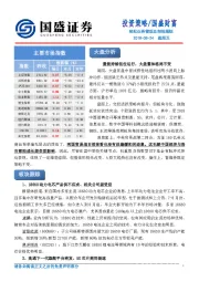 投资策略
