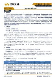 策略日报：场内做多情绪好转