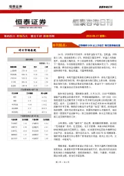 恒泰咨询日刊：沪指维持2700点上方运行 银行股持续走强