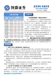 投资策略