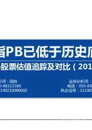 中外股票估值追踪及对比：上证综指PB已低于历史底部水平