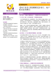【每日复盘】银行、地产板块逆势飘红