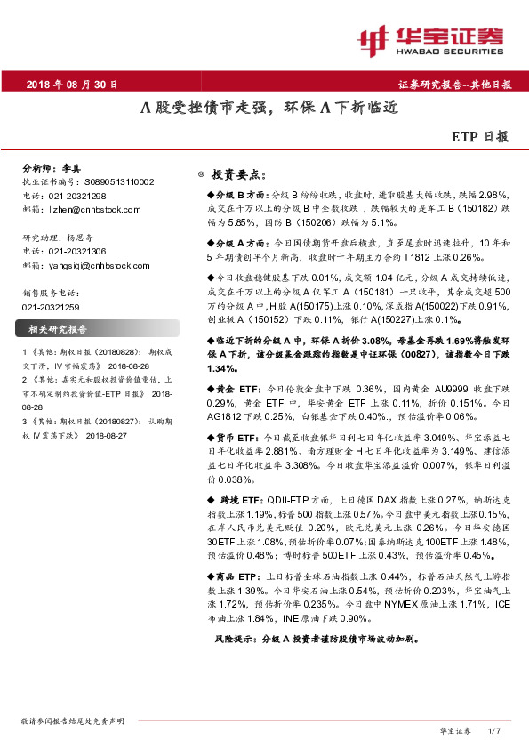 ETP日报：A股受挫债市走强，环保A下折临近