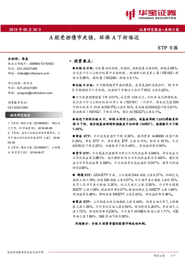 ETP日报：A股受挫债市走强，环保A下折临近