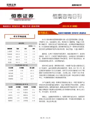 恒泰咨询日刊：连续两日缩量调整 投资者进入观望状态