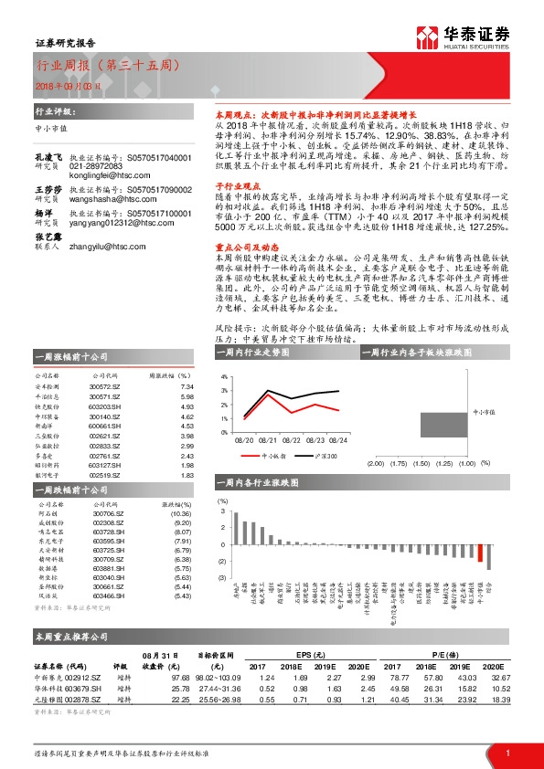 中小市值行业周报（第三十五周）
