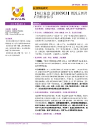 【每日复盘】圆弧反转背后的积极信号