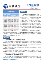 投资策略