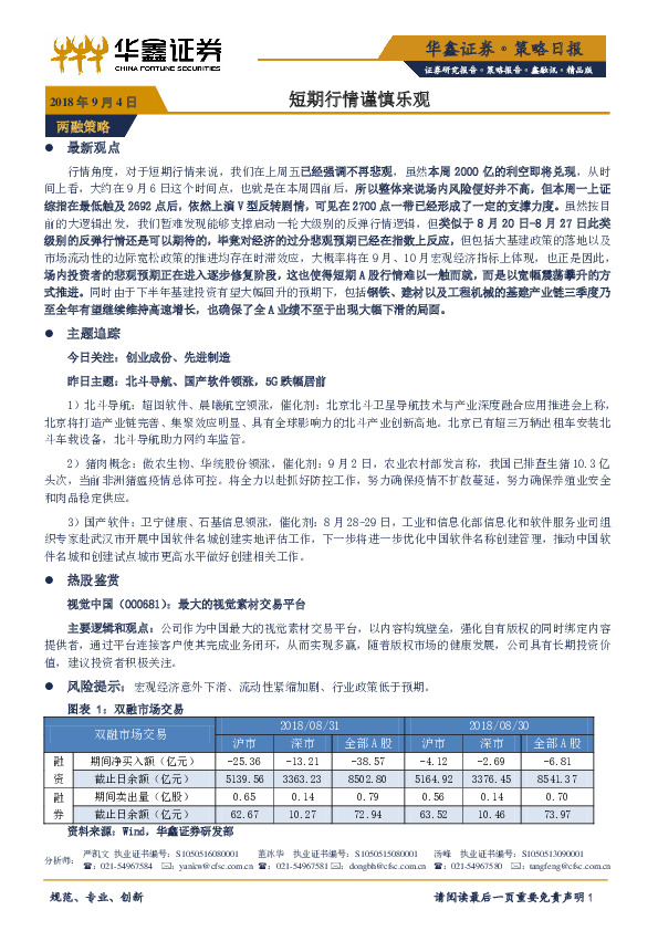 短期行情谨慎乐观