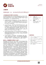 主题策略：财报挖掘（1）：企业杠杆率为何不降反升？